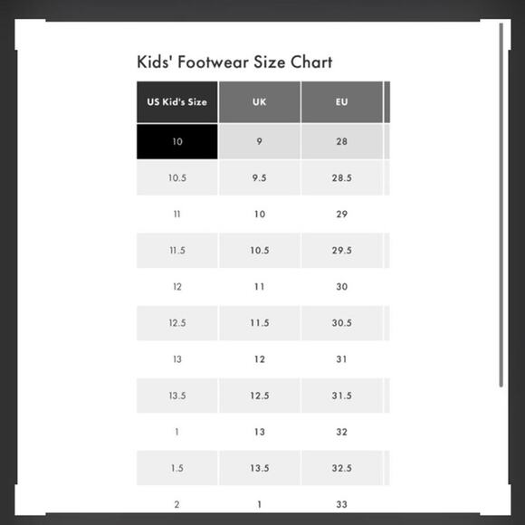 NEW Chacos Chillos Sport Big Kid Blue Sandals, Sz 2, Unisex (C104) - Picture 5 of 10